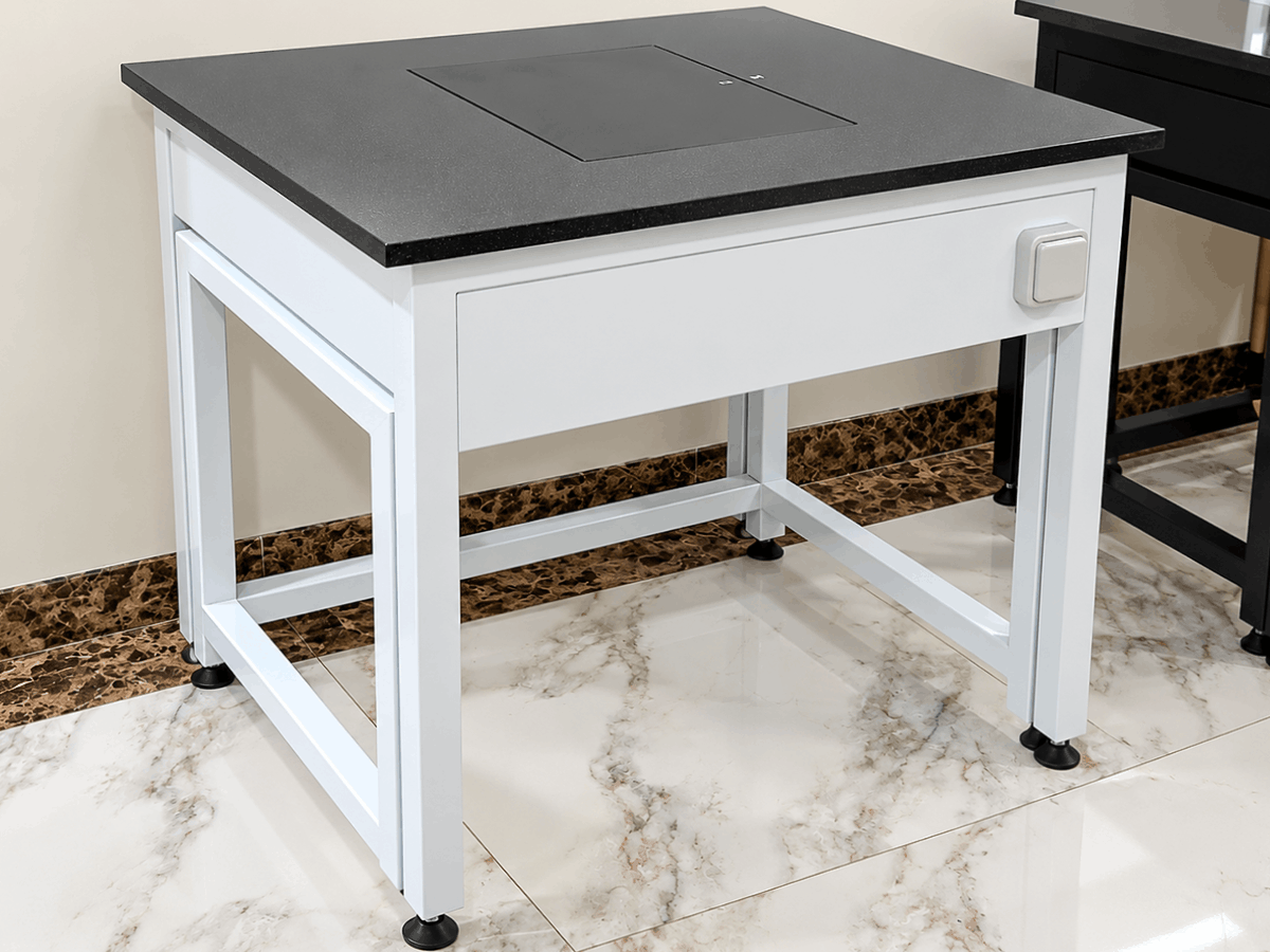 Balance Table